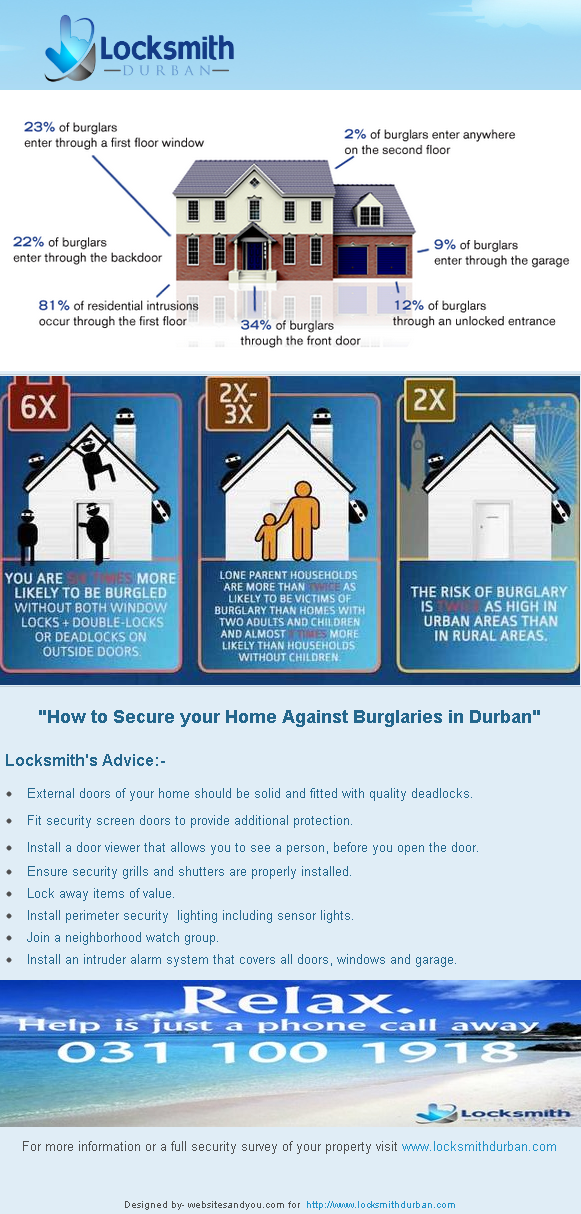 Locksmiths_Advice_-_Infographics